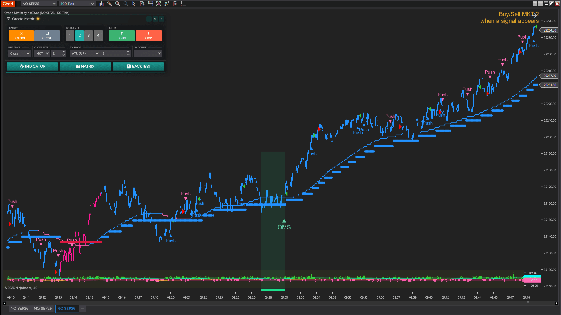 Apex + SMMA + Easy Trend in action — example 5